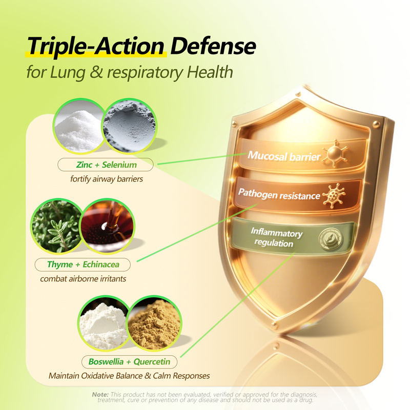 Lung & BreathVitality (10)