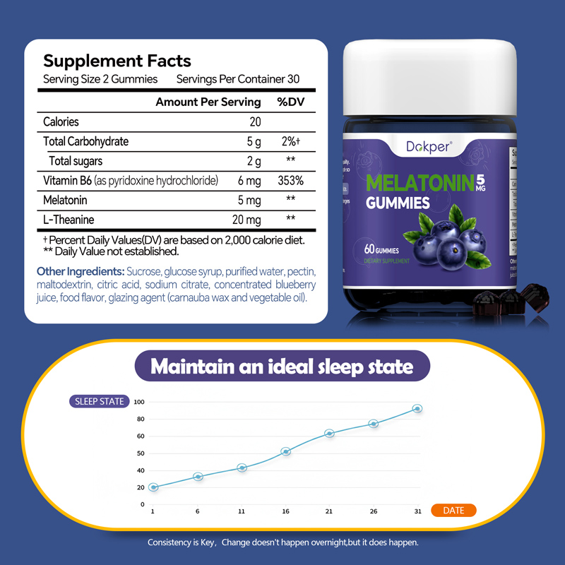 Melatonin Gummies (5) Melatonin Gummies 5mg - Image 3